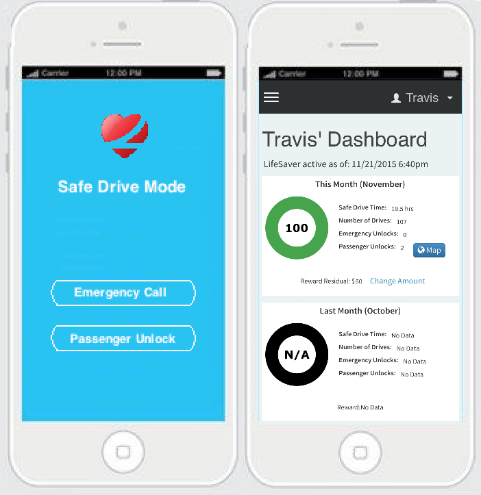 distracted driving prevention apps