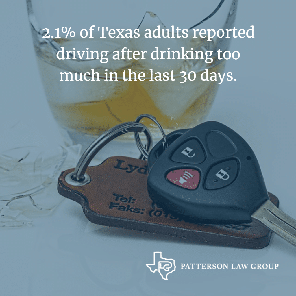 Texas DUI Statistics