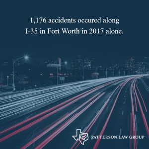 Accidents on I-35 In Texas
