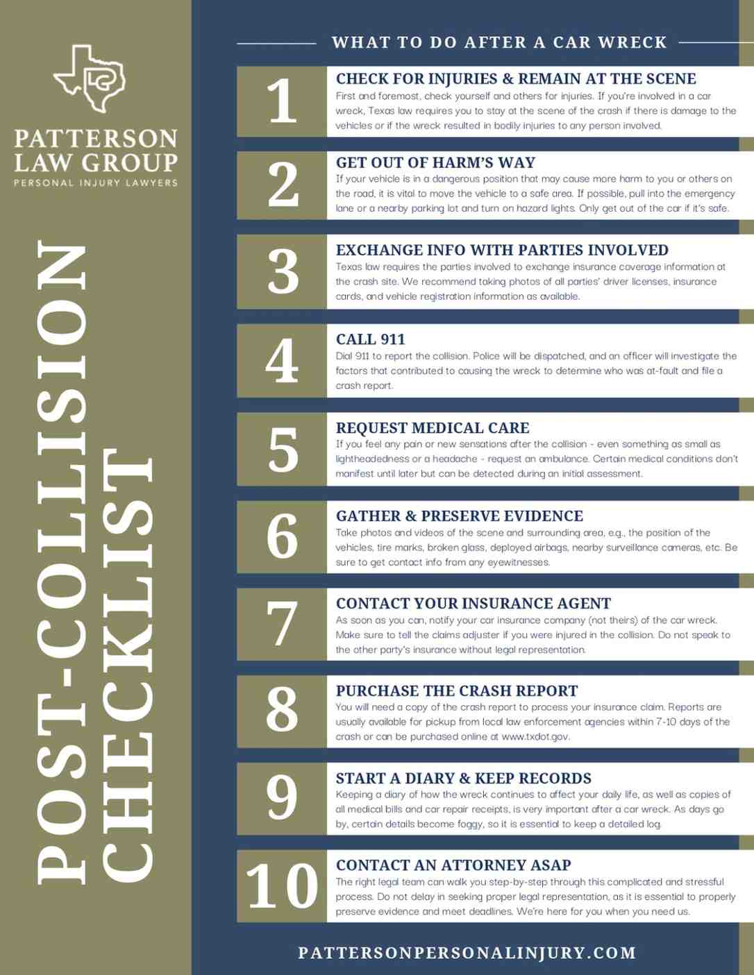 Post Collision Checklist Expanded Version FINAL page 0001 (1)